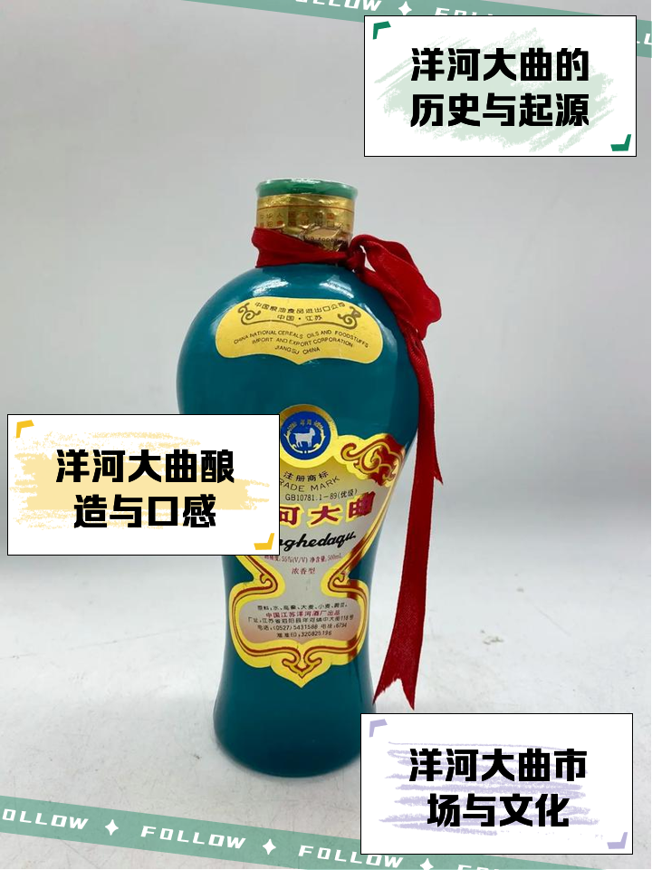 洋河白酒怎么样4块钱买的洋河大曲值不值