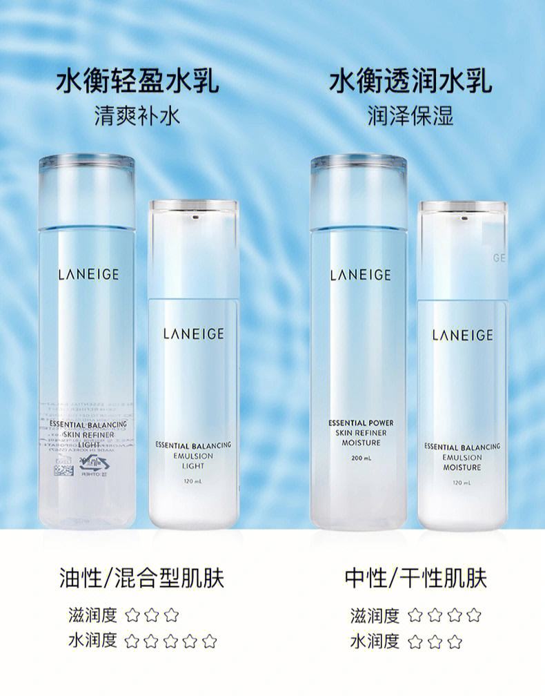 兰芝护肤套装怎么样好用吗兰芝水乳好用