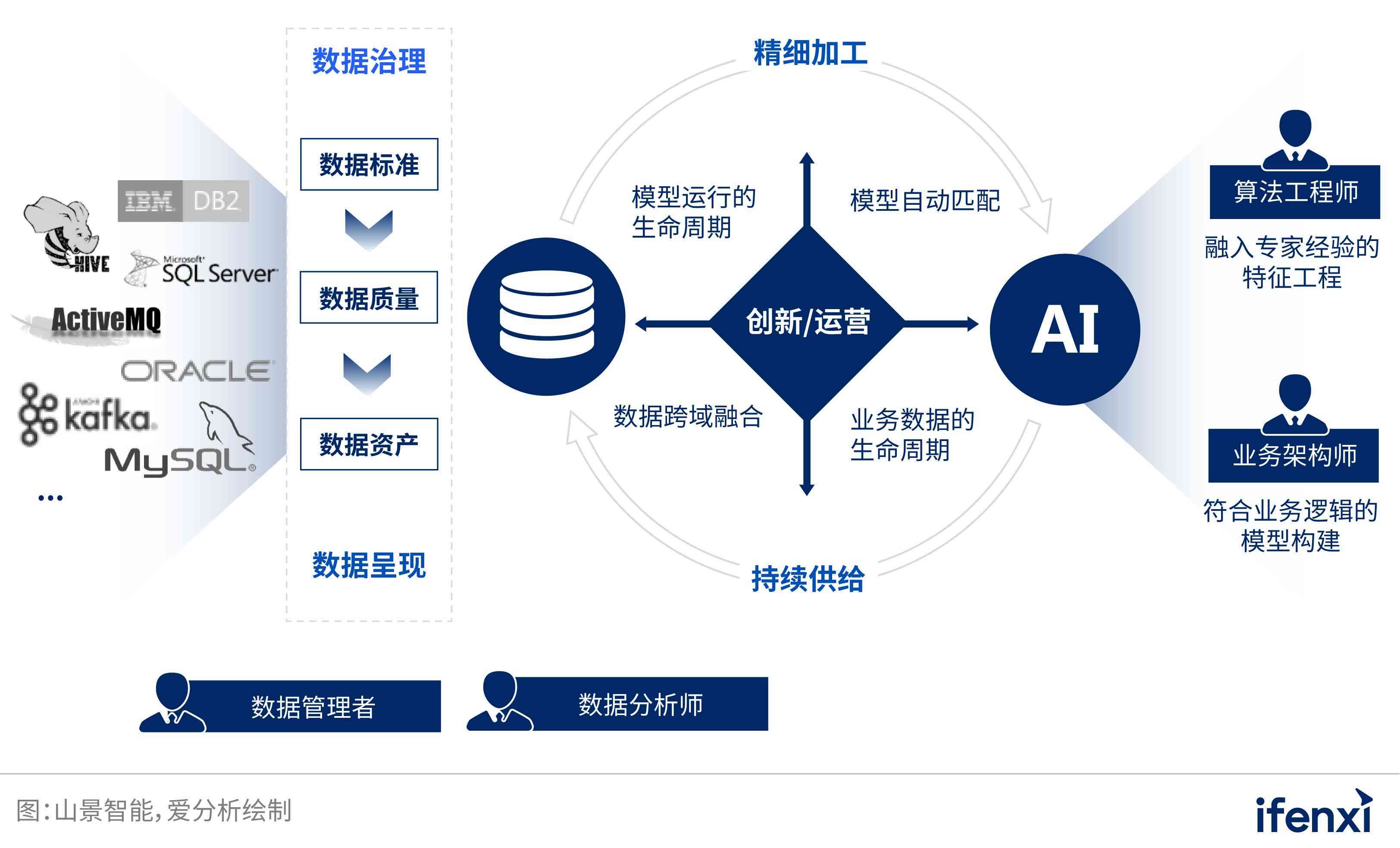 快节奏生活:高效应对的智慧_生活教育