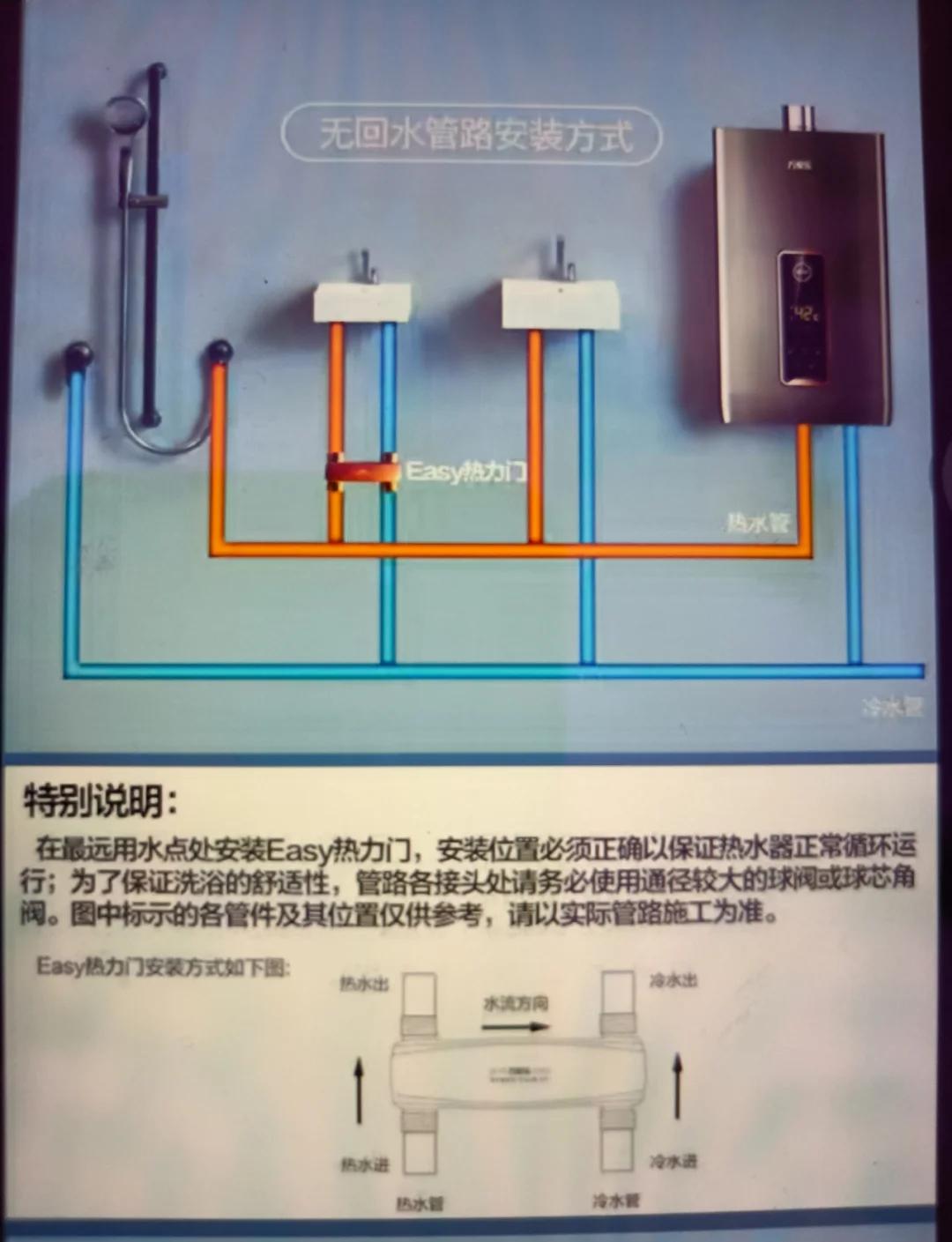 不要问我,热水器怎么安装!_电热水器