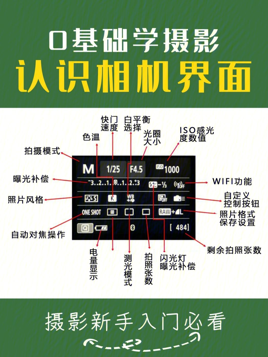 ProCam8限免￥68→0!_相机