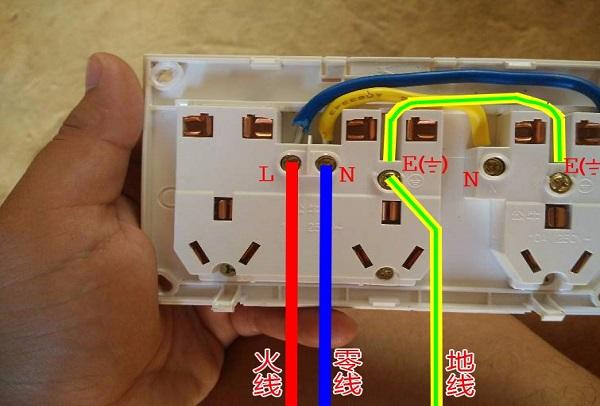 电线插头中L和N代表什么