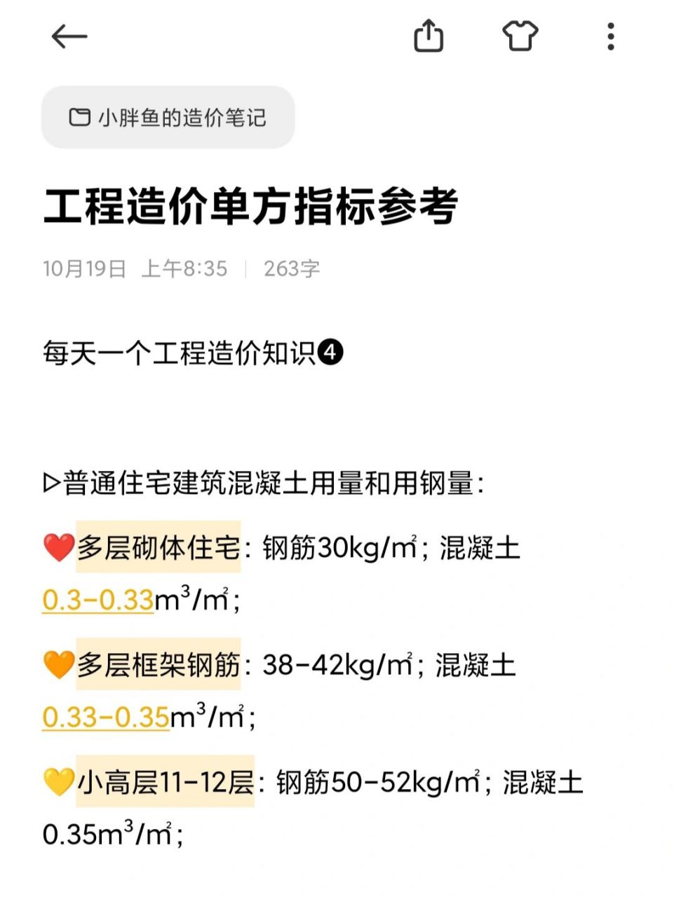 求问土建工程单方造价是多少