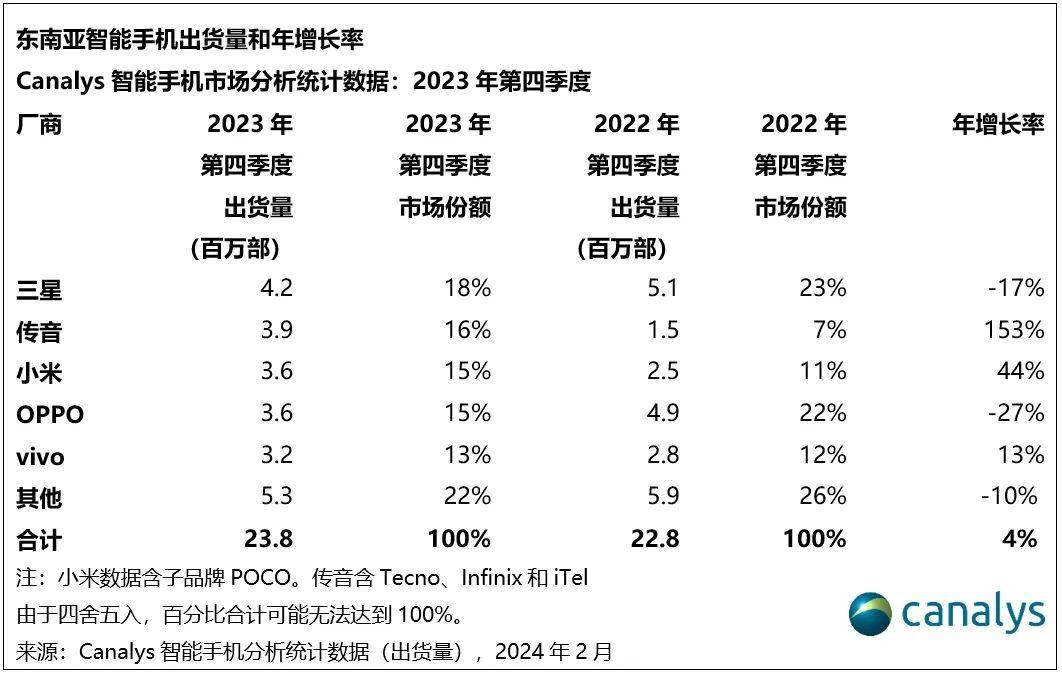 2024年免费的魔兽改键工具软件排行榜推荐