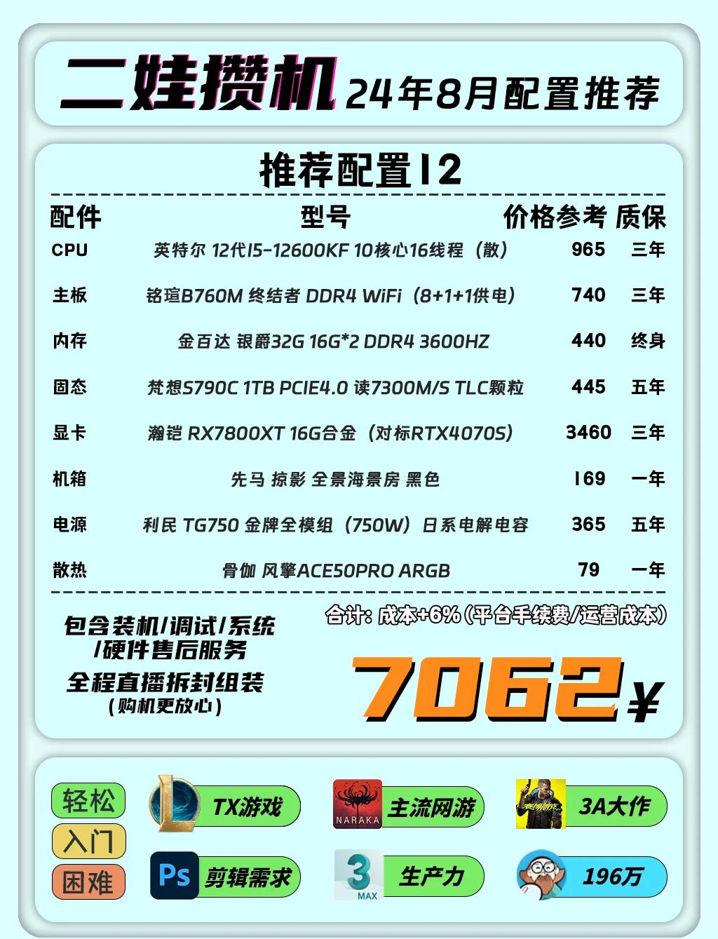 冼凌春