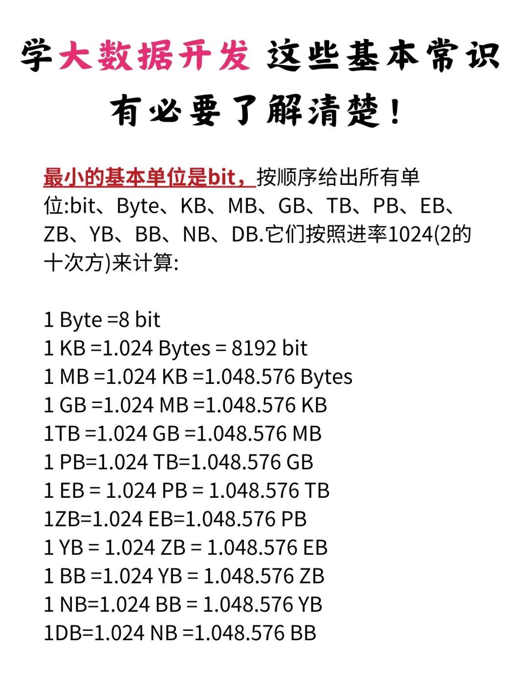 KB,PB,MB,TB,GB,B的大小怎么排序?