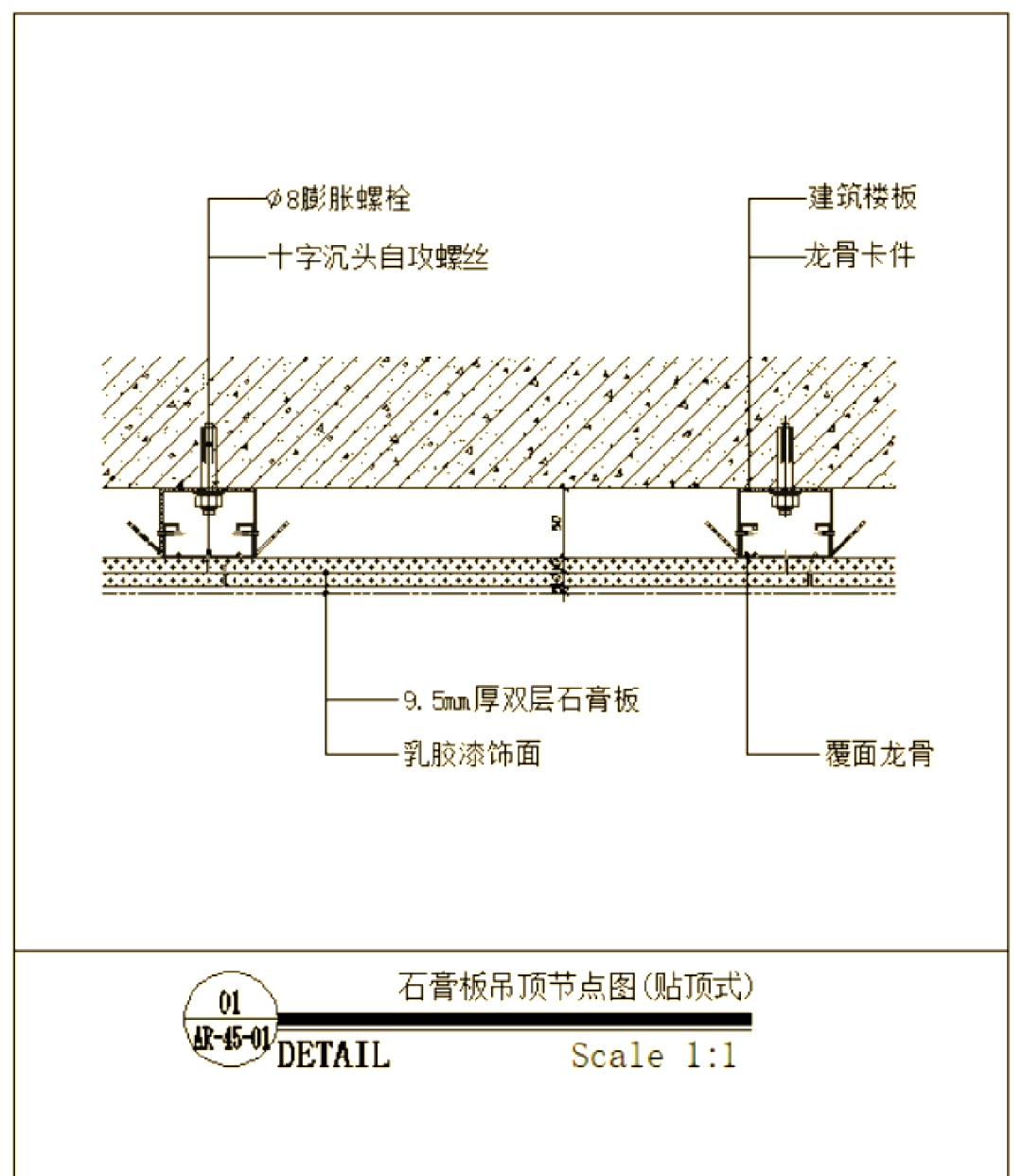 石膏板是什么石膏板的规格及特点介绍