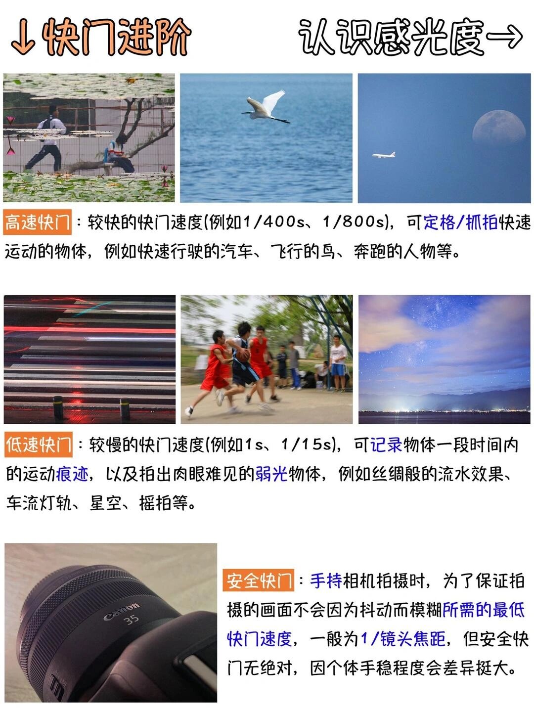 人眼光圈值是多少?最大f/2.1最小f/8.3