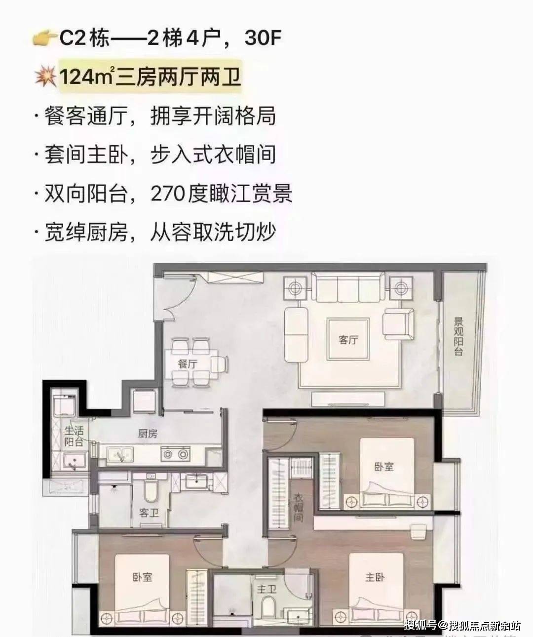 广州珠江新城南国花园房价走势如何