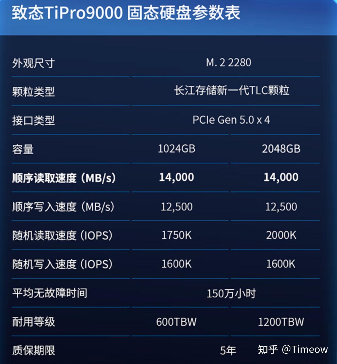 专业推荐:十款备受好评的本地硬盘文件搜索应用-软件技巧