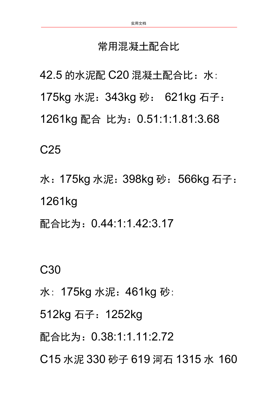 c30水泥混凝土配合比通常是多少