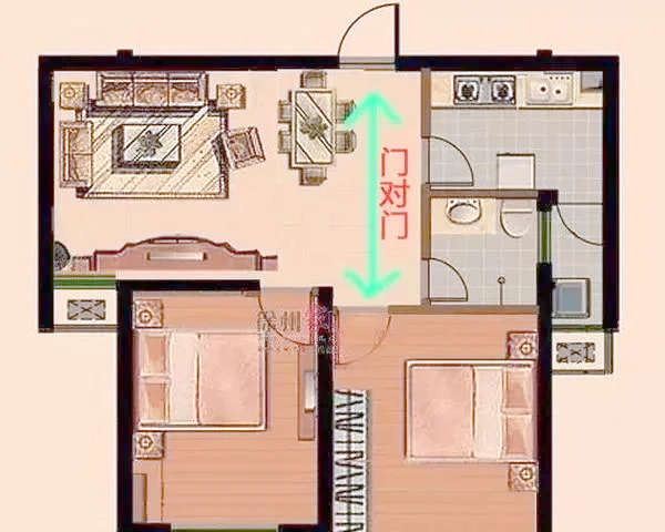 东南门大门客厅是北屋,东西屋那个是上房