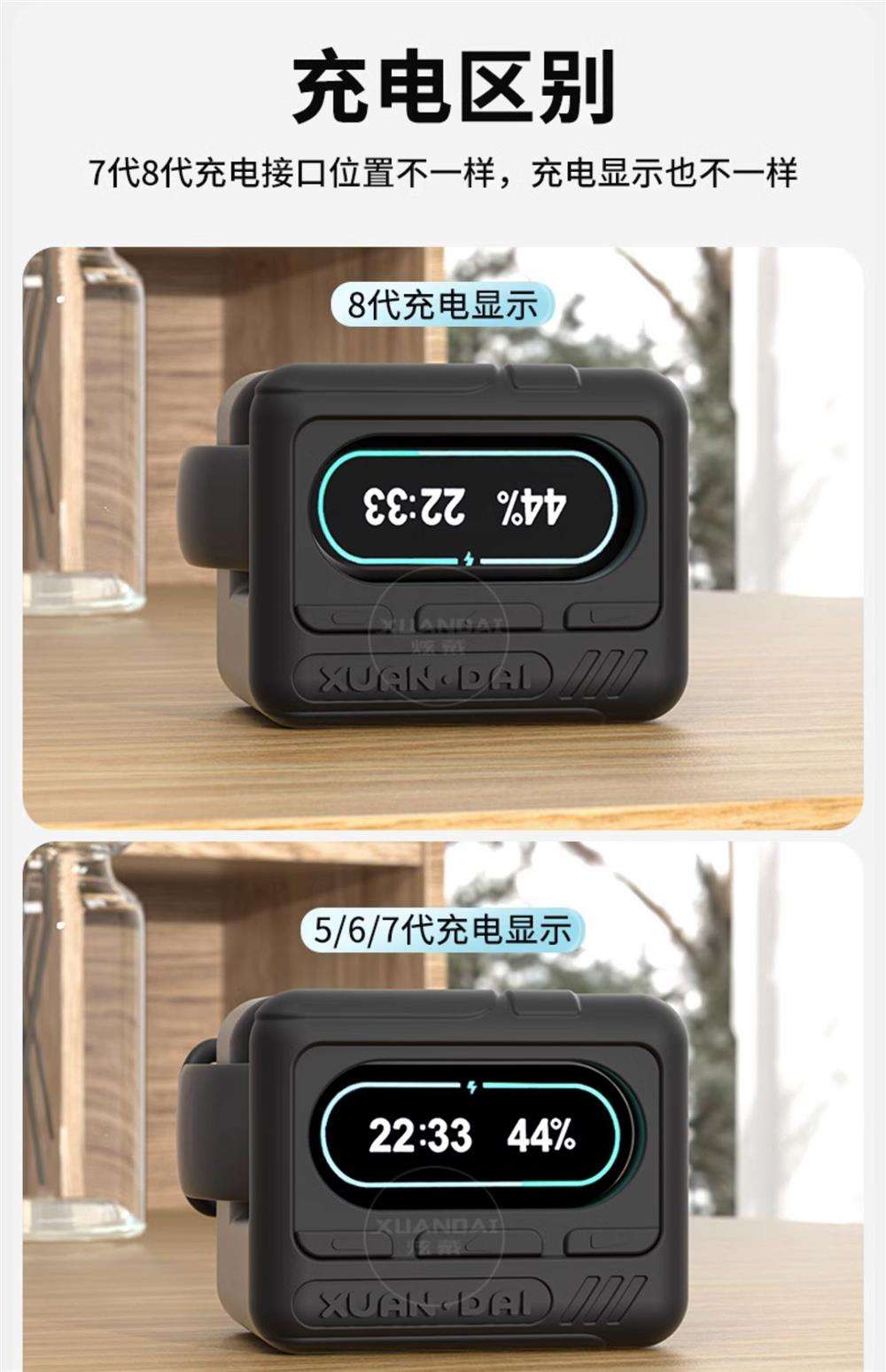 小米手环可以用手机的插头充电器充电吗?1A的可以吗?