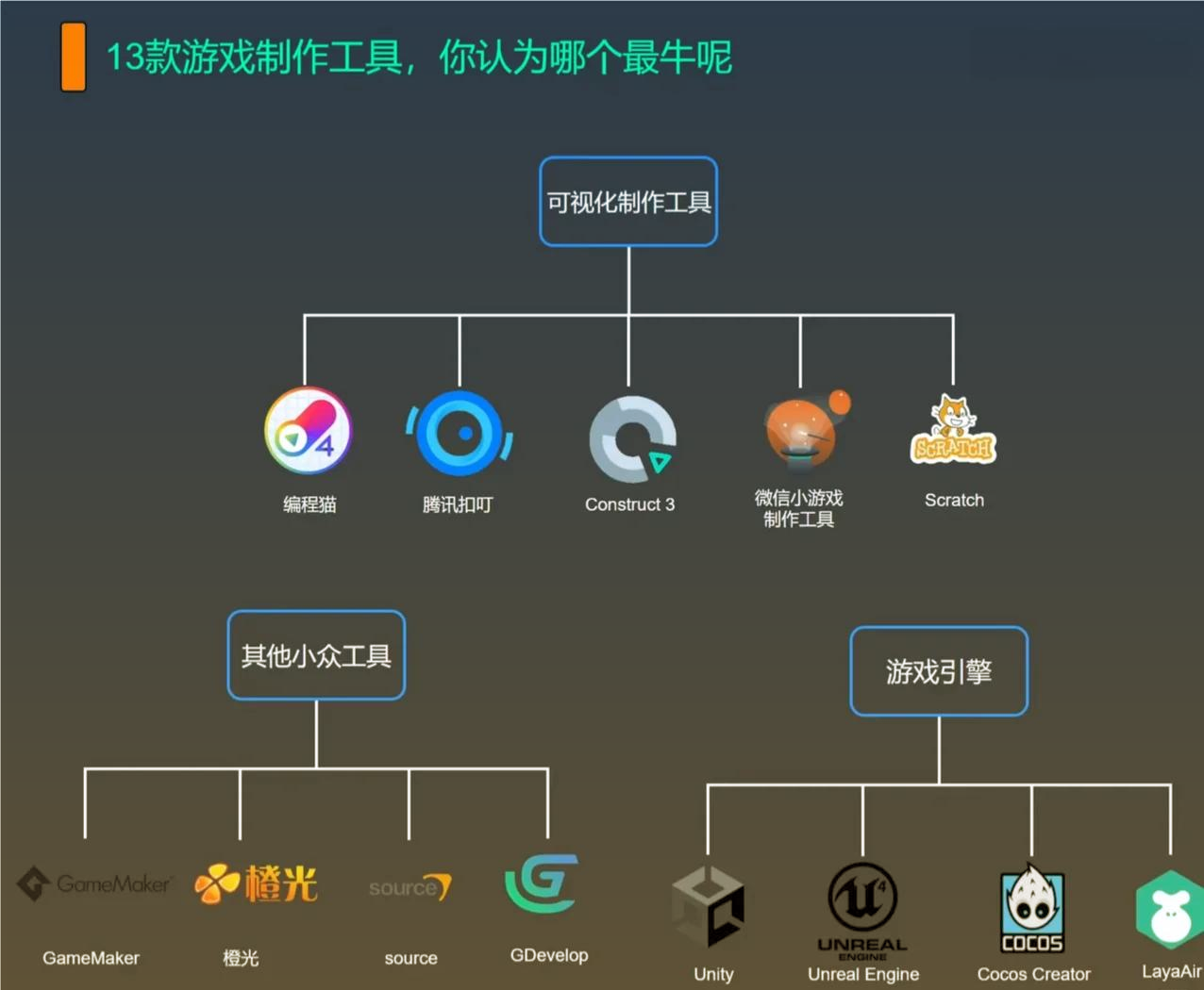 游戏工具软件大全下载量高的游戏工具软件排行-软件技巧