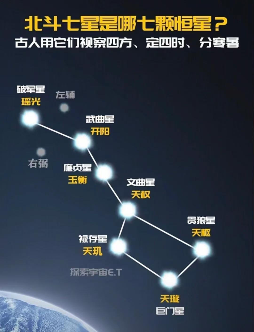 问下,别的小说里说的鸿蒙之气和混沌之气有什么不同