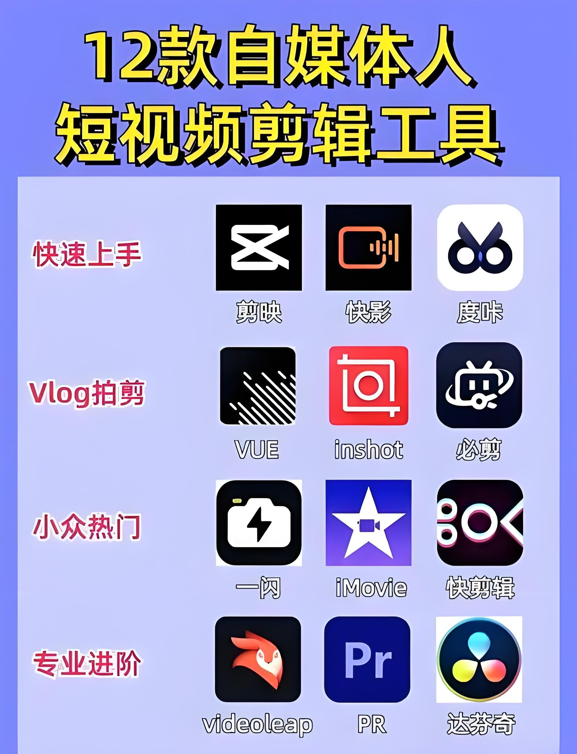 视频剪切器软件哪个最好用十款常用视频剪切器软件排行