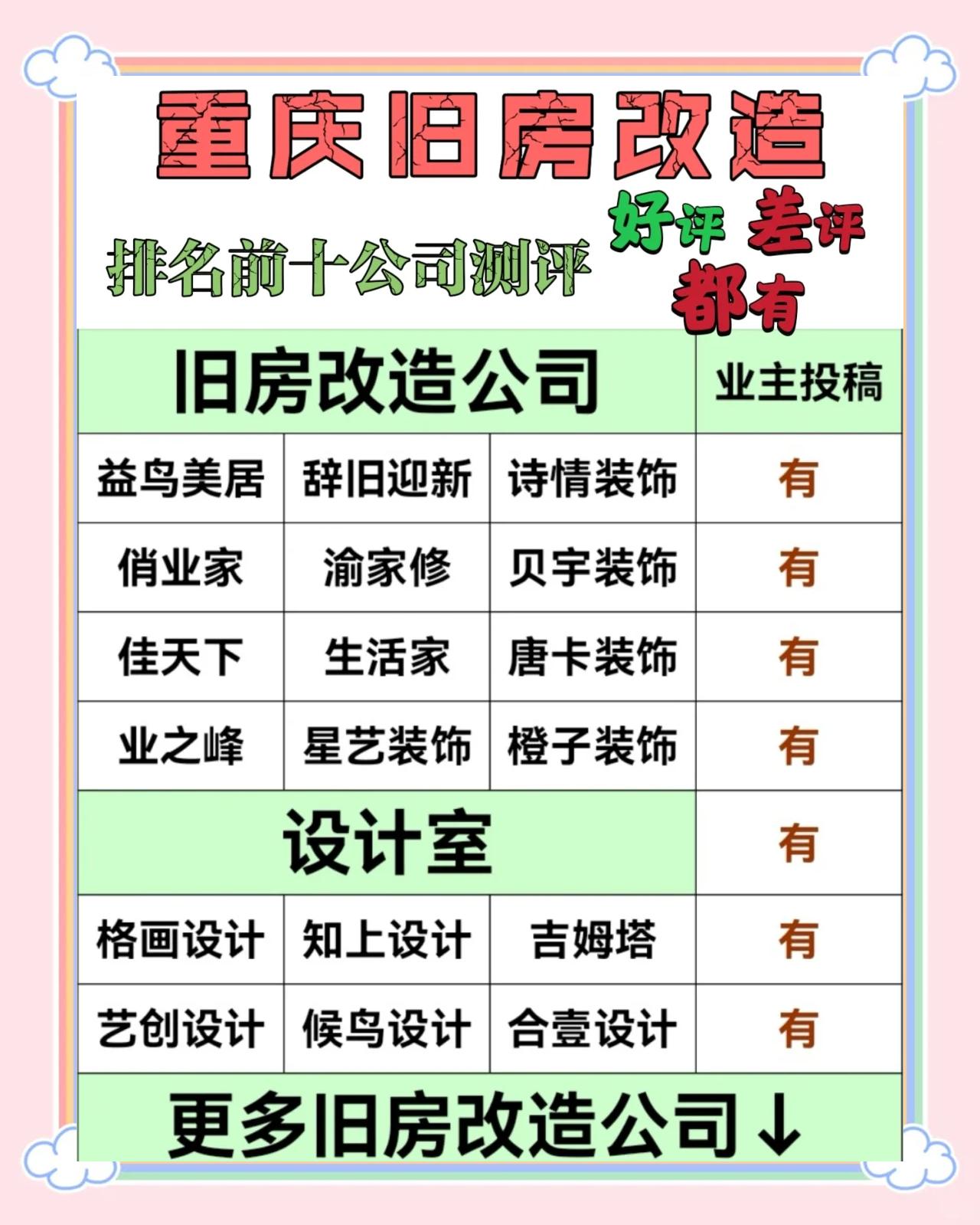 一起装修网官网_新房老房装修公司