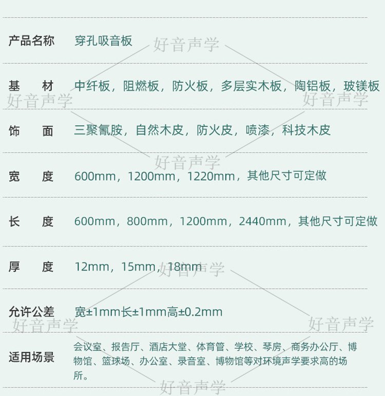 目前穿孔吸音板十大品牌排名是什么样的