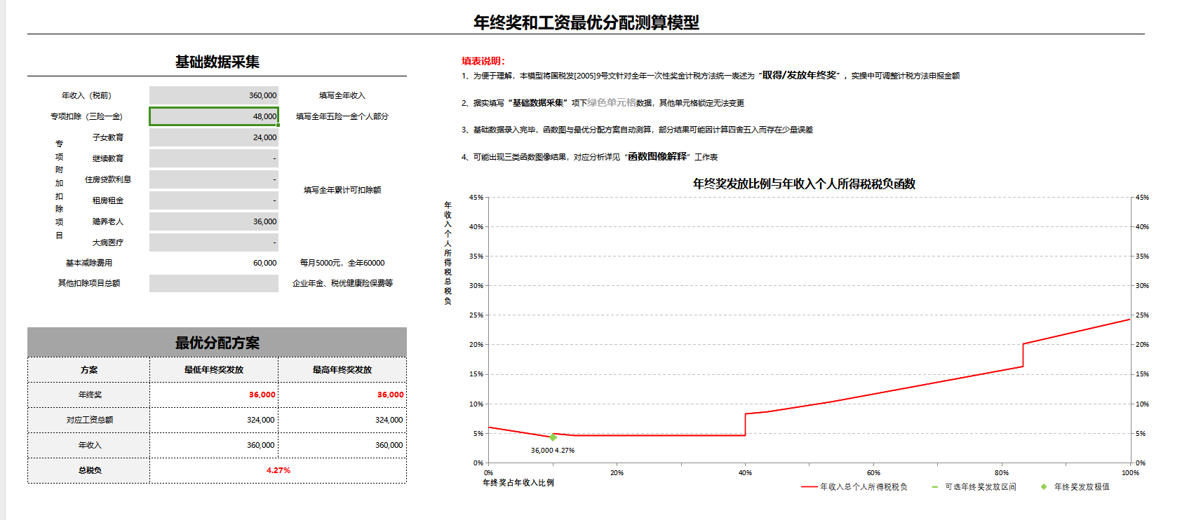 【最好用的年终奖计算器】年终奖计算器官方免费下载