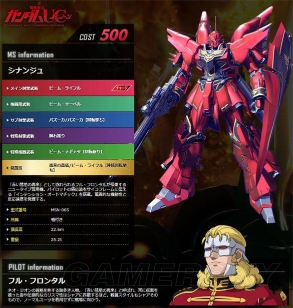 《高达Versus》游戏中的机体全览是哪些经典作品?