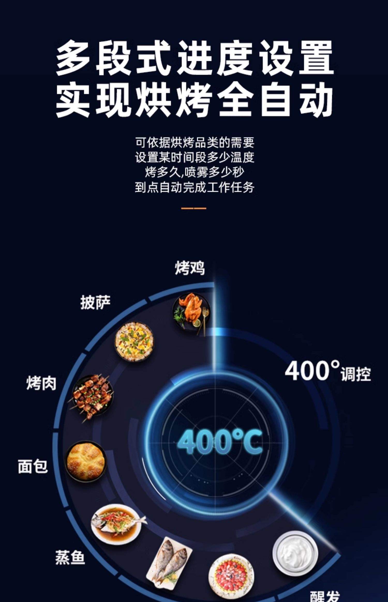 商用电烤箱的功率一般是多少