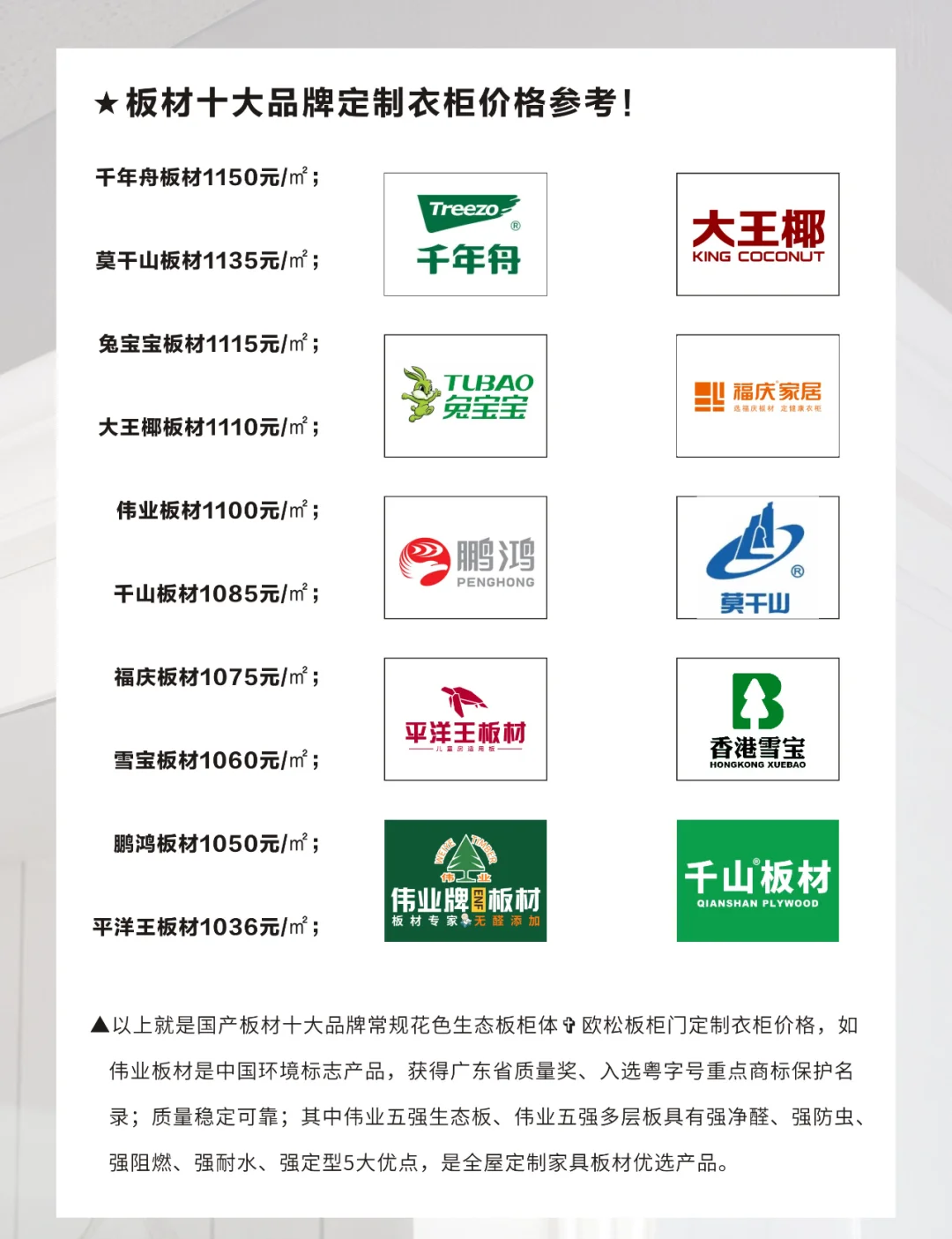 十大专业衣柜品牌有哪些