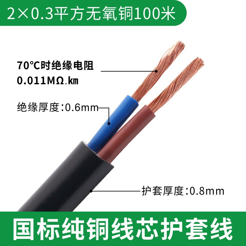 电线中2R阻燃线2.5平方是什么意思