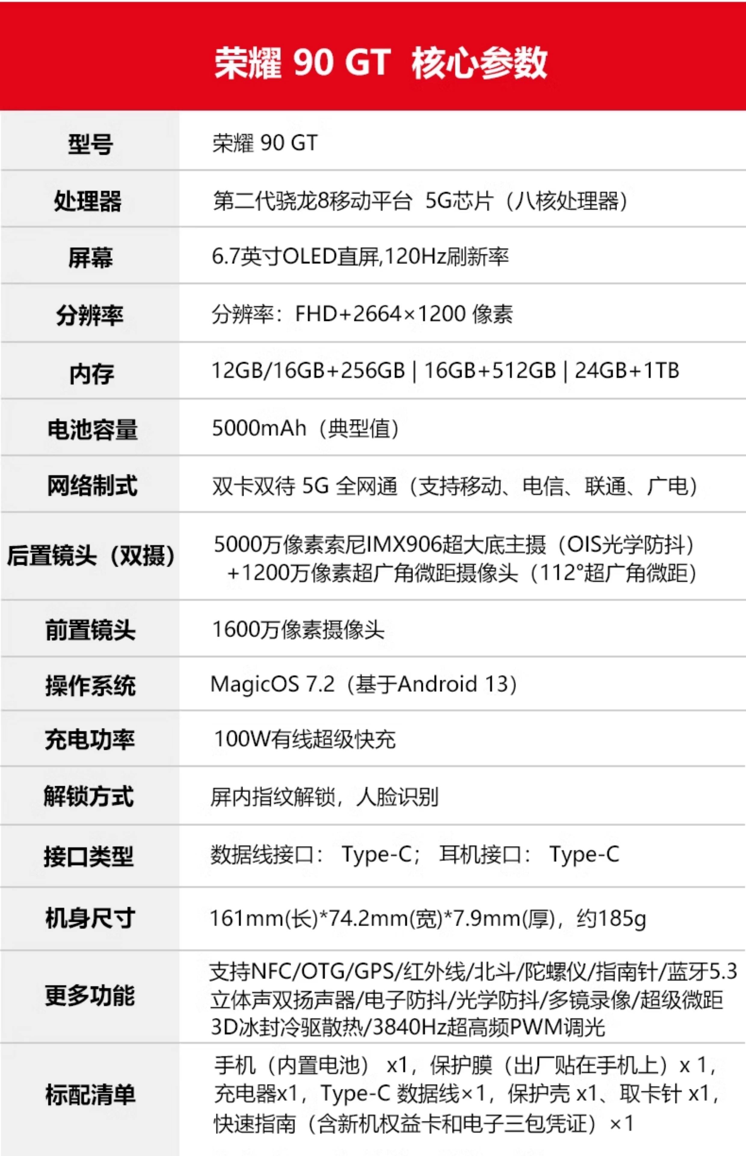 华为C8650/C8650ROM的基本介绍