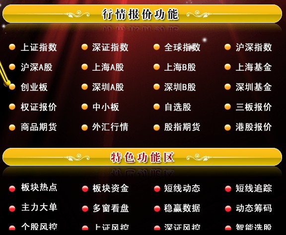 证券软件软件哪个好好用的证券软件软件精选-软件技巧
