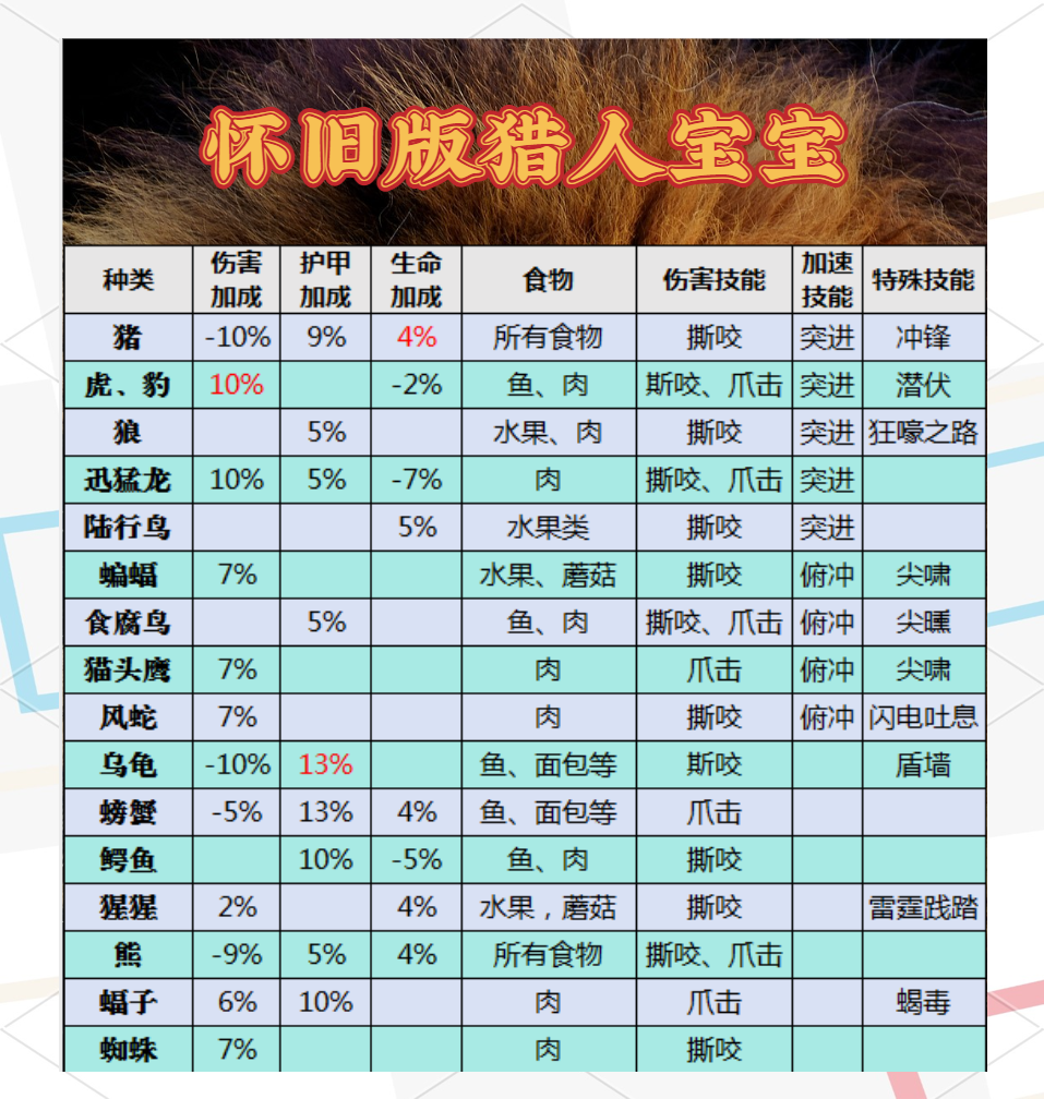 翦丹秋