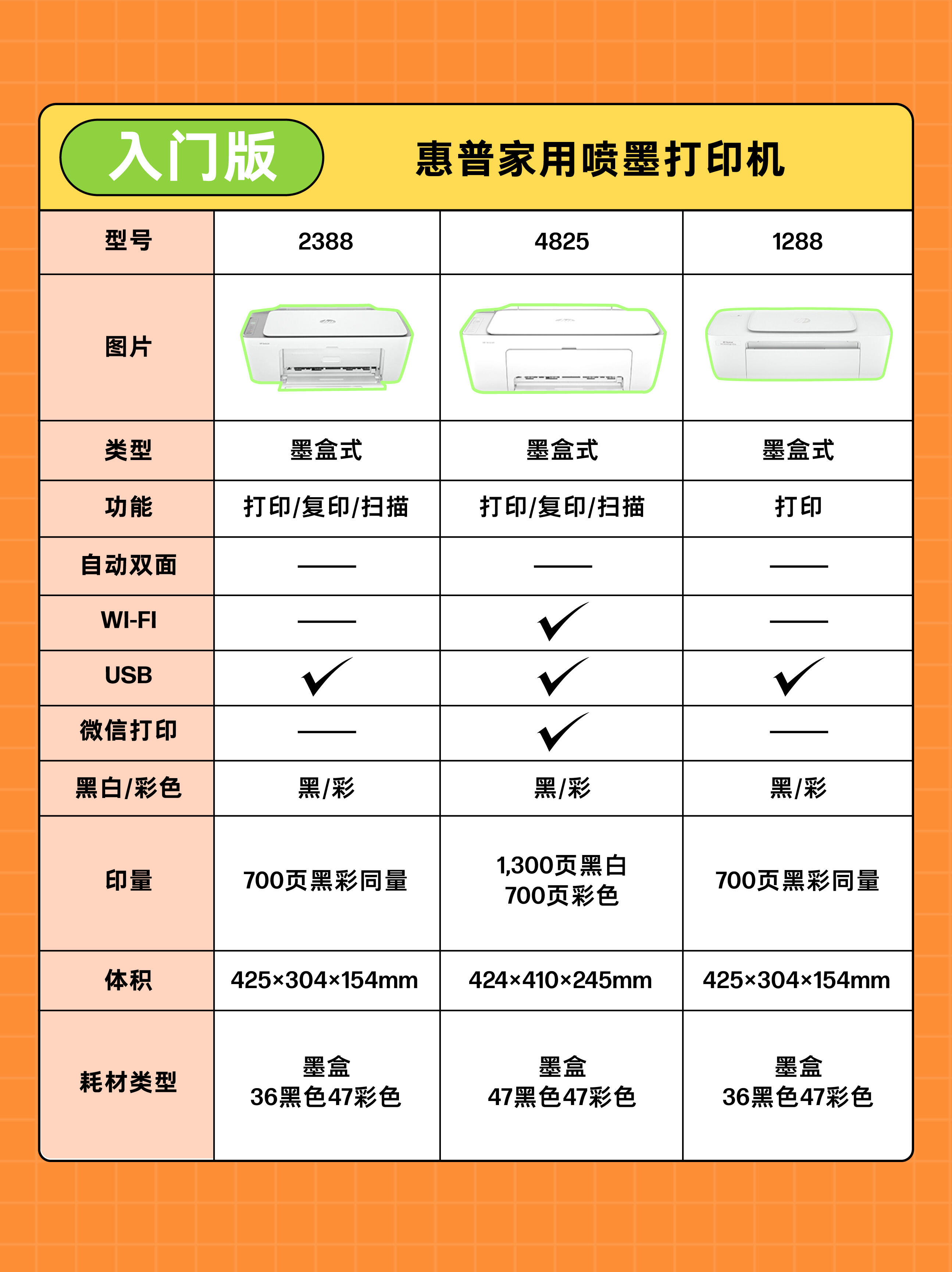 打印软件软件哪个好2024免费打印软件软件排行
