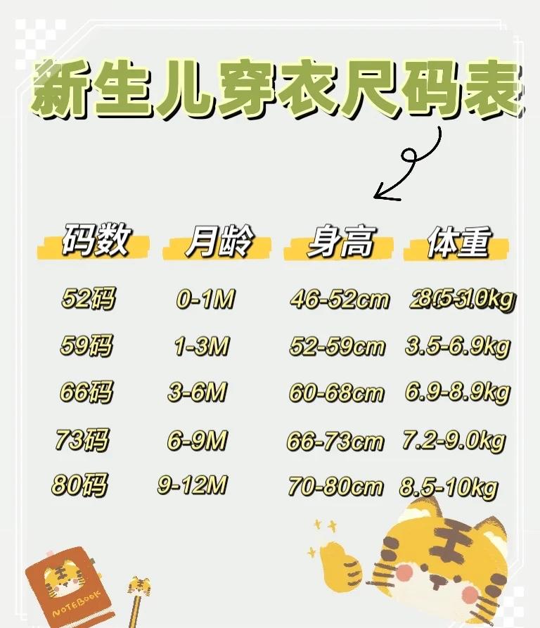 教你辨别原单货宝宝衣服""越买越省钱""_母婴评测