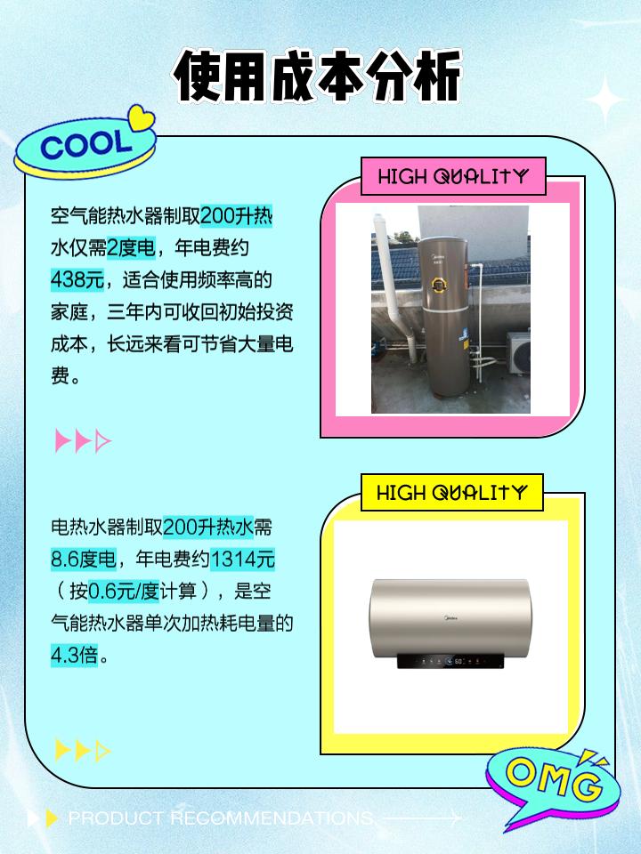 一个风驰三吨的空气能热水器每天耗电为多少度