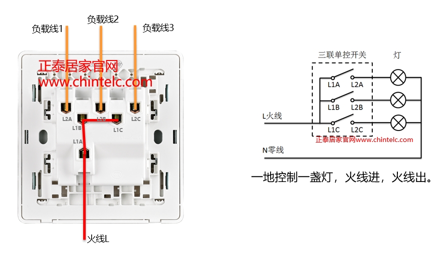 三联单控开关接线方法有知道的吗?