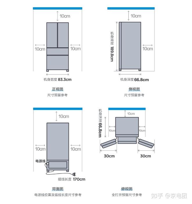 双开门冰箱尺寸是多少有哪些尺寸规格