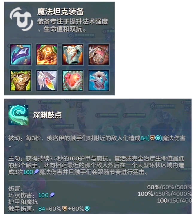 解释英雄联盟里法强,法穿,护甲穿透,魔抗是什么意思?
