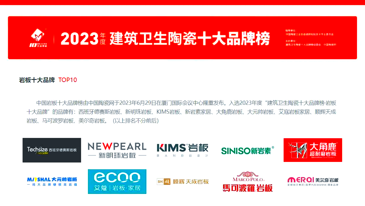 国内10大建材超市是指哪些有哪些品牌