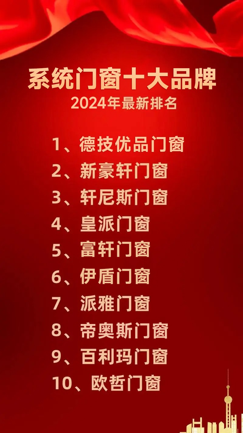 断桥铝合金门窗排名前十有哪些牌子