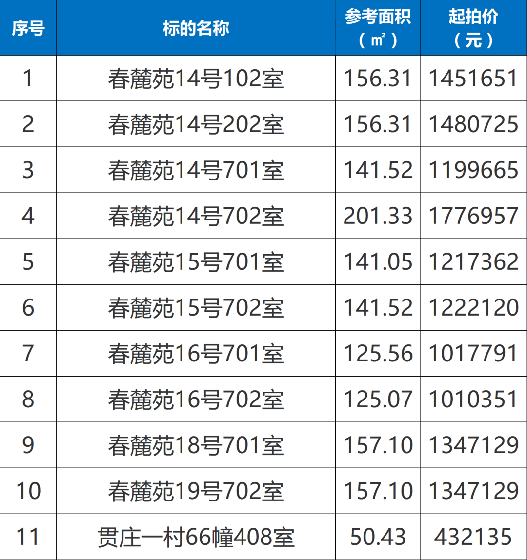 请问南京怡湖华庭二手房出售信息有哪些