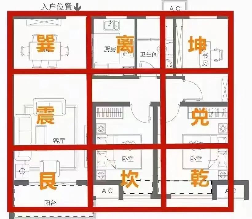 西北角是厨房怎么化解大家能不能简单介绍一下呀