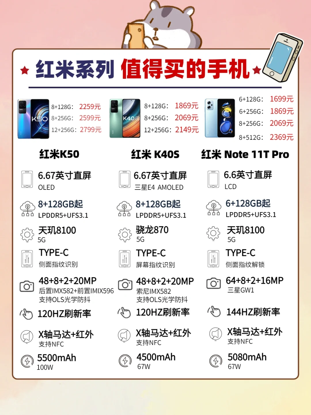 红米5A和红米Note5哪个更物超所值?快去体验吧