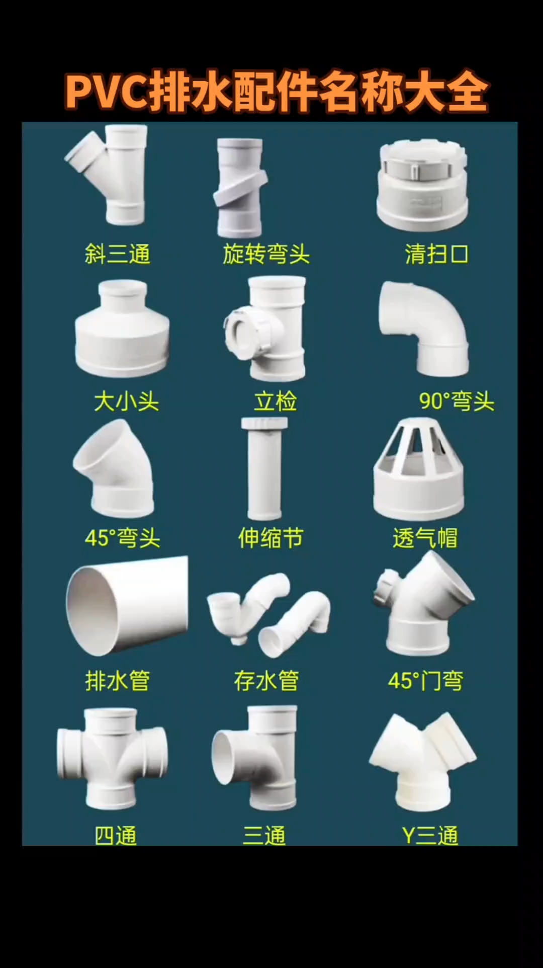 求告知pvc排水管材国家标准是什么