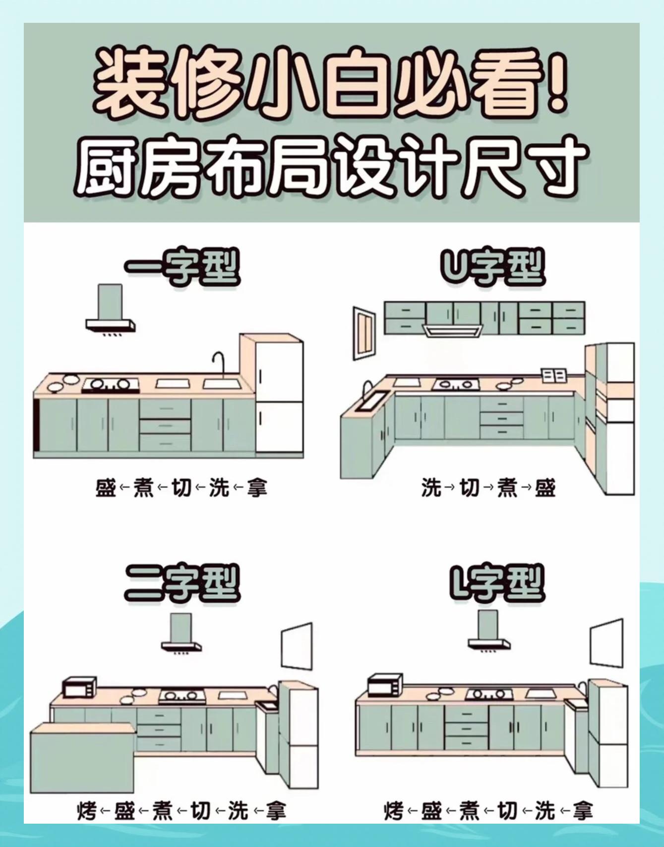 明芳蔼