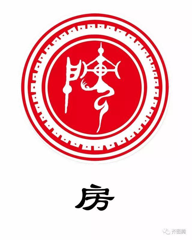 房在姓氏中的中文发音
