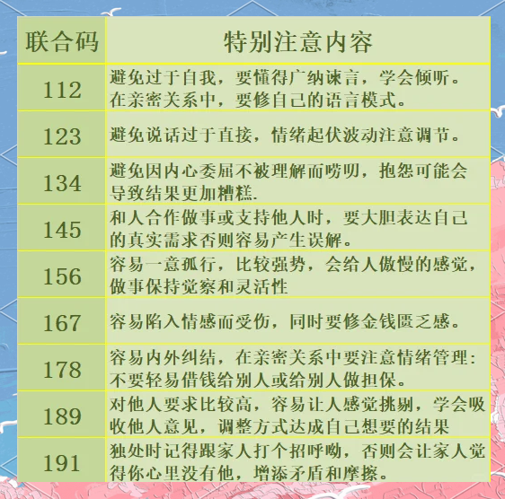 毛秋颖