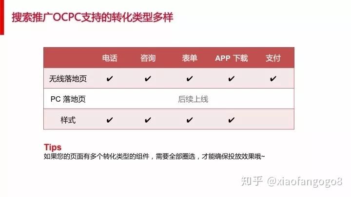 头条系定向流量包括哪些头条系定向流量的介绍