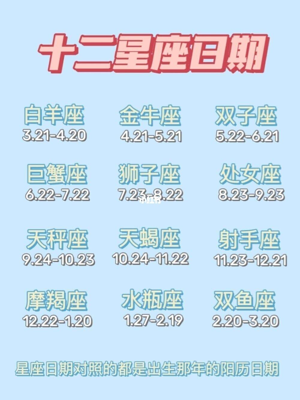 我是1990年阴历6月初9的``我是什么星座~!