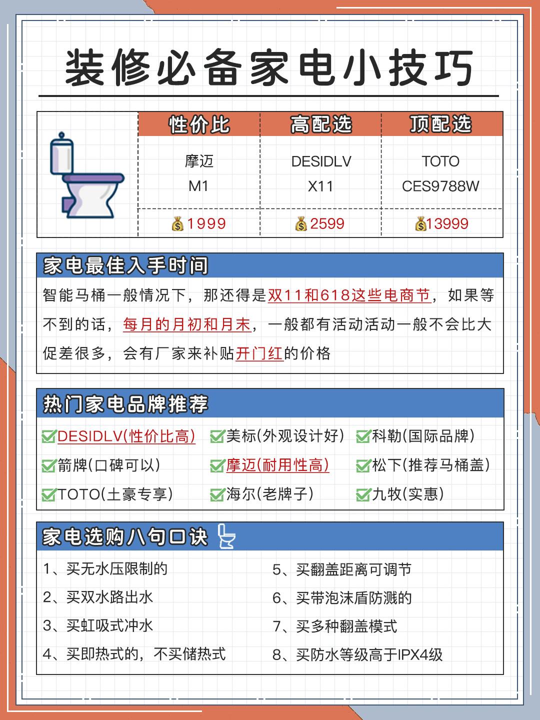 家用电器里所说的,白电黑电,是什么意思