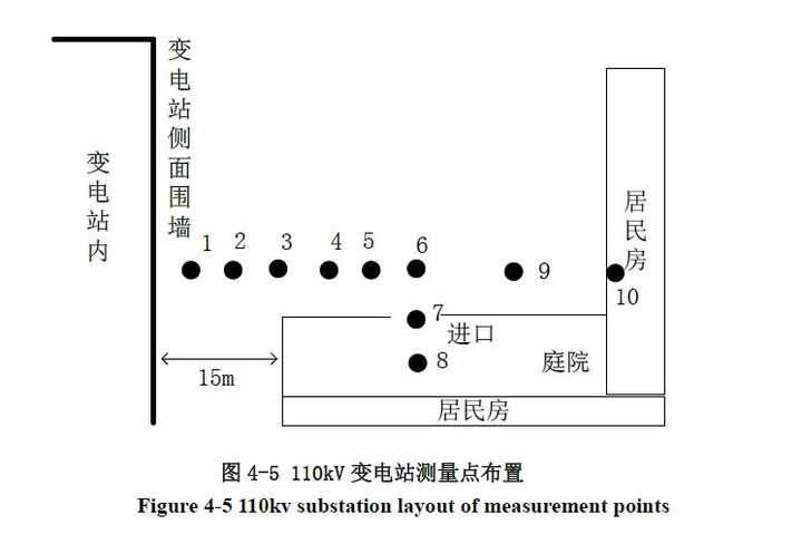 以英锐