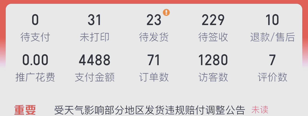 拼多多里的今日客单价是什么意思呢?本人刚开始做